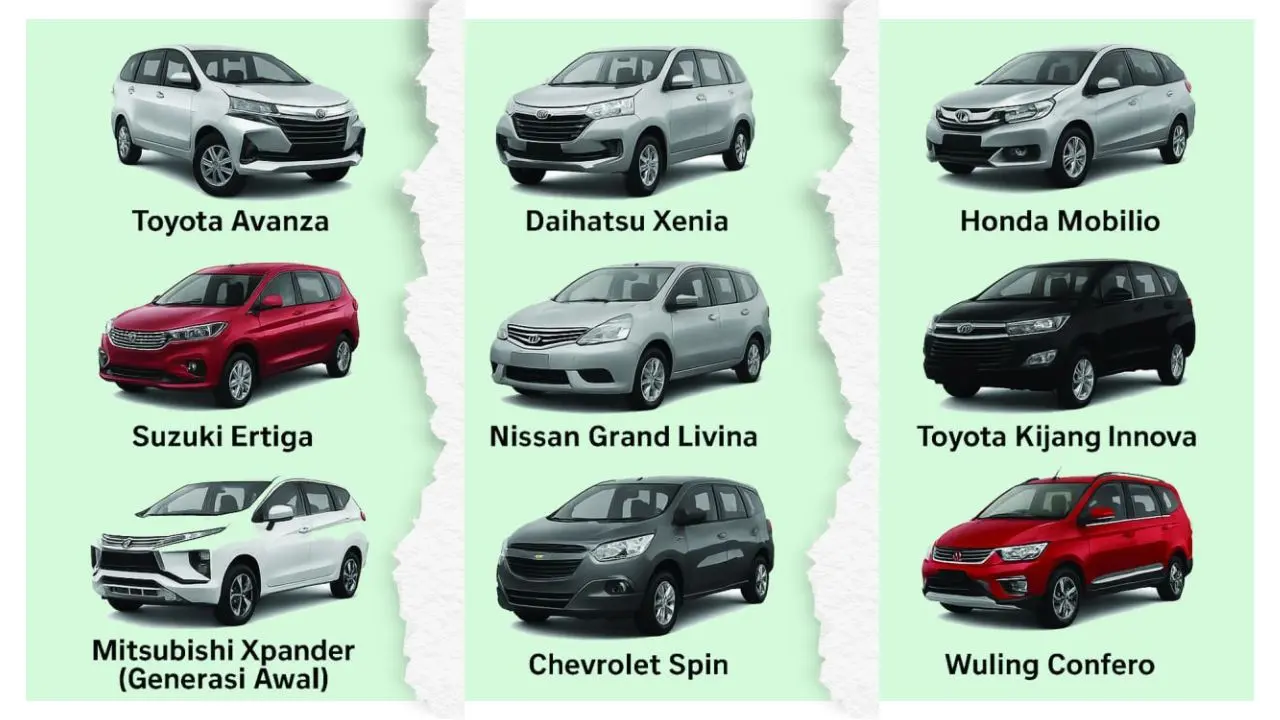 Panduan Cerdas Memilih Mobil Keluarga Bekas: Hemat, Nyaman, dan Tetap Aman di Kantong