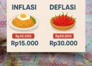 Inflasi vs Deflasi: Bedanya Apa? Ini Contoh Sederhananya!