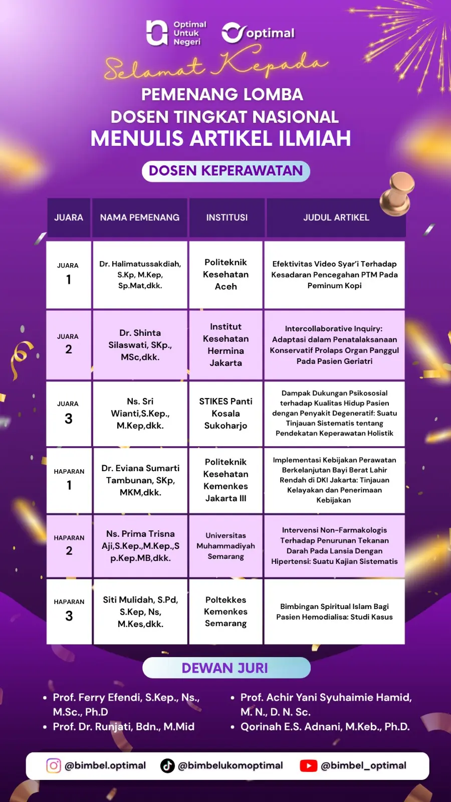 Dosen UNIMUS Raih Juara Nasional, Usung Inovasi Keperawatan Digital Berbasis Bukti