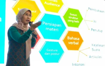 Yayasan As-Salam Tenjo Bekali Guru Public Speaking untuk Perkuat Profesionalisme