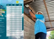 PLN Beri Diskon 50% Tambah Daya Listrik, Berlaku hingga 20 Januari 2026