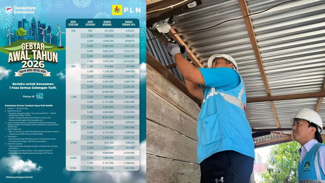 PLN Beri Diskon 50% Tambah Daya Listrik, Berlaku hingga 20 Januari 2026