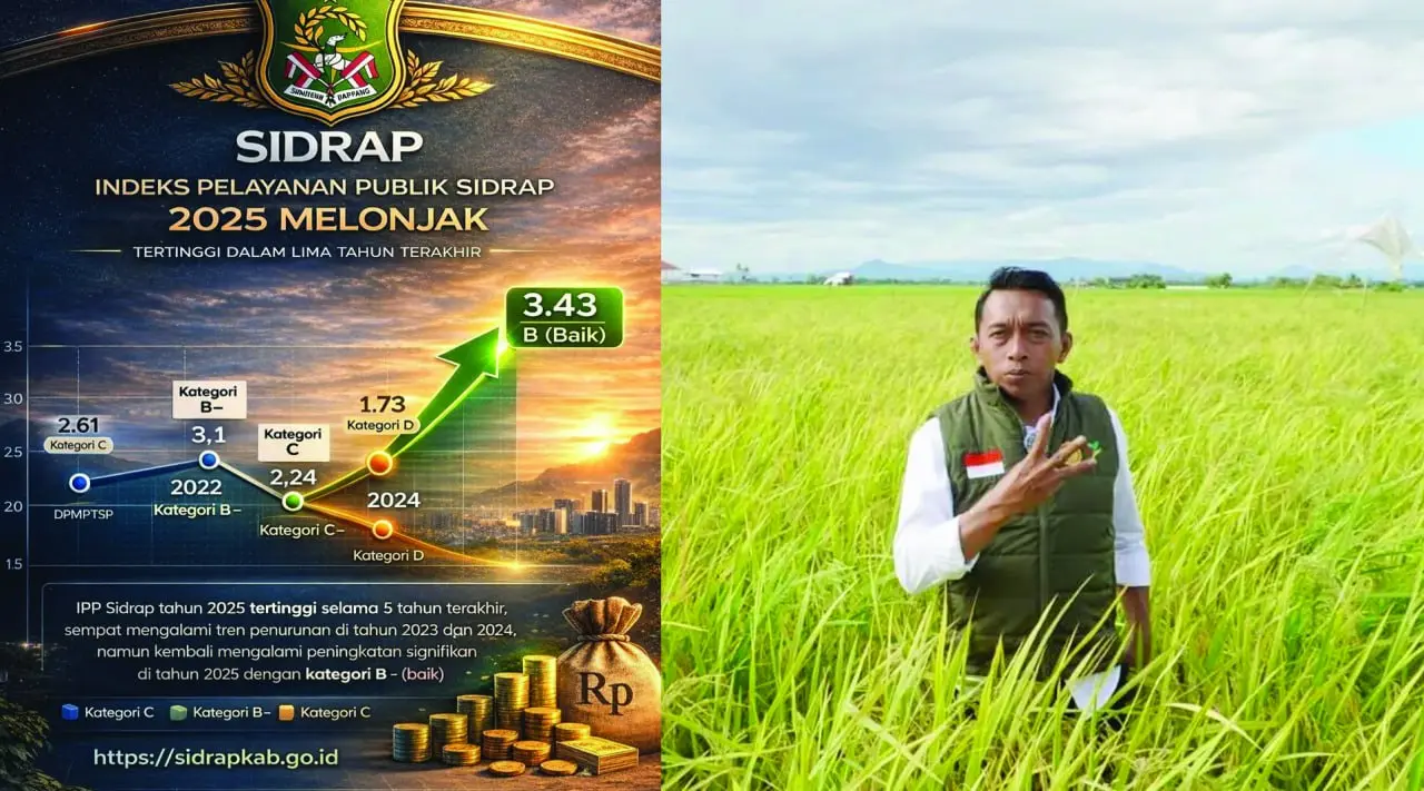 IPP Sidrap 2025 Melonjak ke Kategori Baik, Tertinggi Lima Tahun Terakhir
