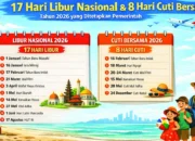 Ini 17 Hari Libur Nasional dan 8 Hari Cuti Bersama di Tahun 2026 yang Ditetapkan Pemerintah