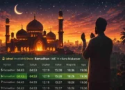 Jadwal Imsak, Sholat, Buka Puasa Wilayah Makassar & Sekitarnya 9 Jadwal Imsakiyah dan Sholat Makassar Hari Ini dan Selama Ramadhan 1447 H