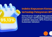 Hasil SKD 2025 BPS Sulsel Ungkap Kepuasan Layanan Statistik Sangat Baik, IKK Capai 95,13%