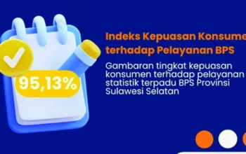 Hasil SKD 2025 BPS Sulsel Ungkap Kepuasan Layanan Statistik Sangat Baik, IKK Capai 95,13%