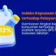 Hasil SKD 2025 BPS Sulsel Ungkap Kepuasan Layanan Statistik Sangat Baik, IKK Capai 95,13%