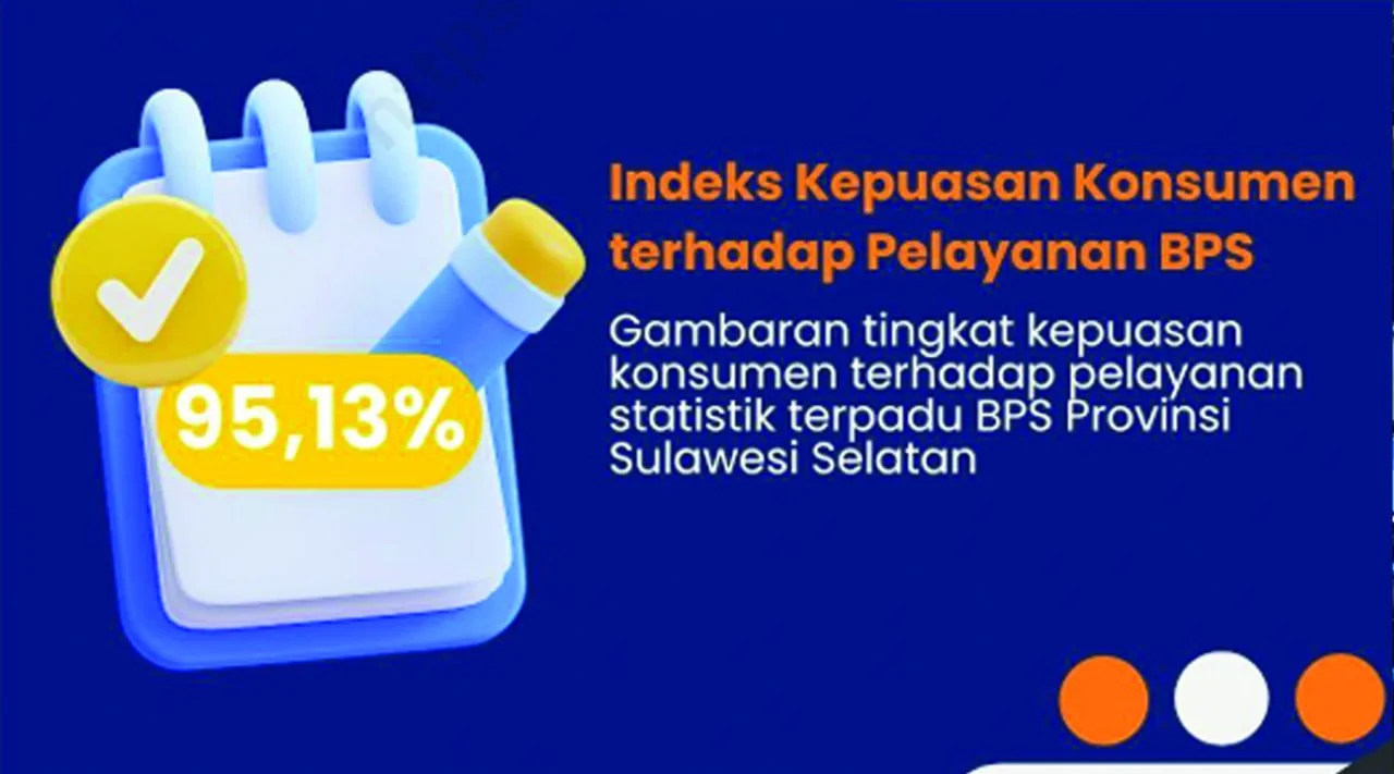 Hasil SKD 2025 BPS Sulsel Ungkap Kepuasan Layanan Statistik Sangat Baik, IKK Capai 95,13%