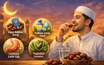 Ini yang Terjadi pada Tubuh Saat Berbuka Puasa dengan Kurma