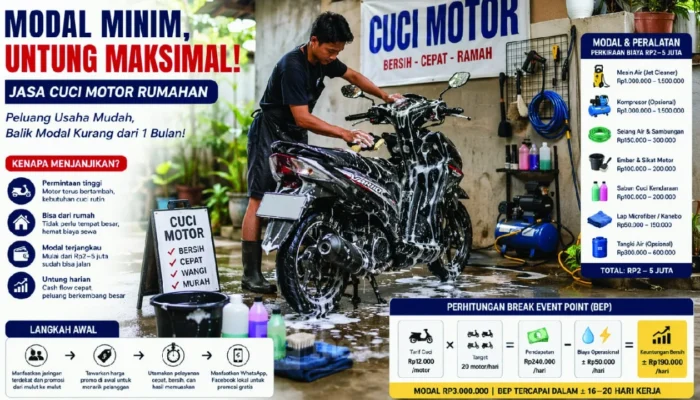 Modal Minim, Untung Maksimal: Jasa Cuci Motor Rumahan Jadi Peluang Menjanjikan