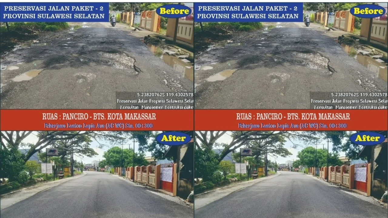 Kebut Proyek Jalan Rp274 Miliar, Kini Ruas Panciro-Batas Makassar Capai 83 Persen