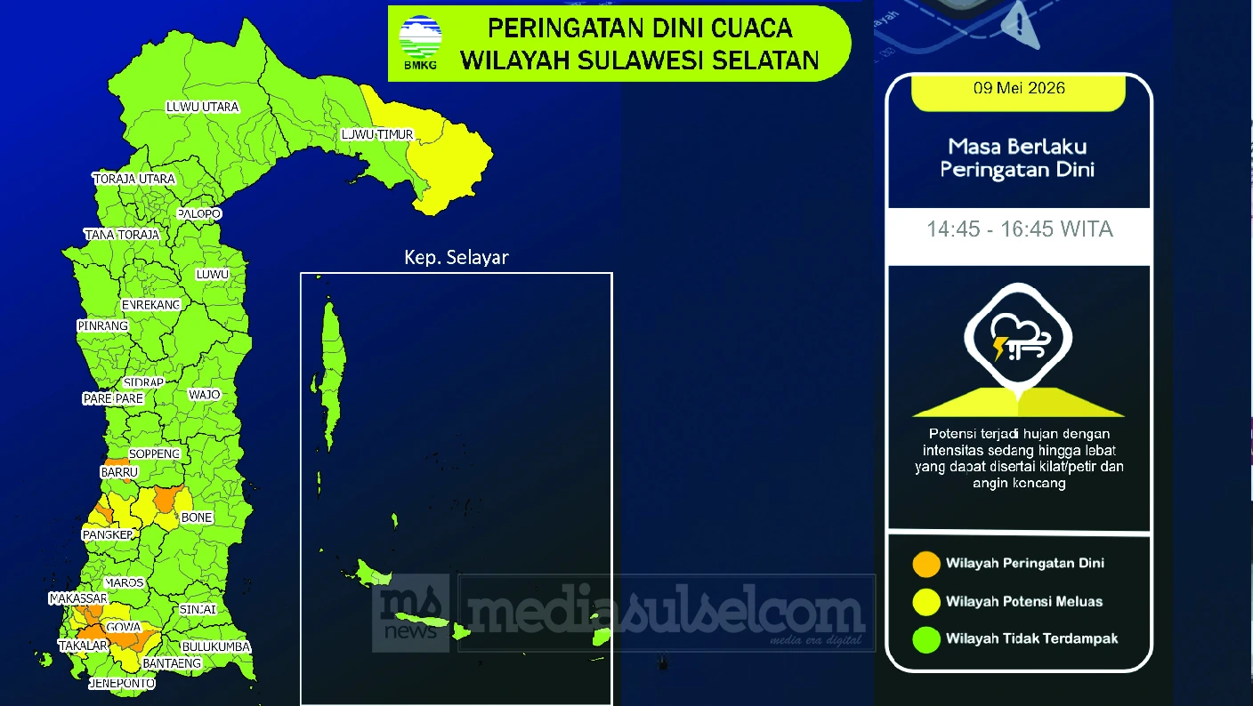 prakiraan cuaca