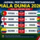 Piala Dunia 2026 Besok: Portugal dan Inggris Wajib Menang demi Jaga Peluang Lolos