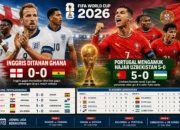 Inggris Gagal Kunci Tiket Fase Gugur, Portugal Mengamuk Hajar Uzbekistan 5-0 di Piala Dunia 2026