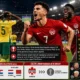 Gol Injury Time Antar Kanada ke 16 Besar Piala Dunia 2026, Afrika Selatan Duluan Pulang
