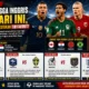 Piala Dunia 2026: Prancis hingga Inggris Main Hari Ini, Mampukah Hindari Kutukan Tim Favorit?