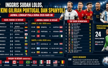 Inggris Sudah Lolos, Kini Giliran Portugal dan Spanyol! Jadwal Lengkap Piala Dunia 2026 Hari Ini