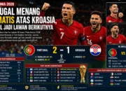 Portugal Menang Dramatis atas Kroasia, Spanyol Jadi Lawan Berikutnya di 16 Besar