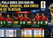 Hasil Piala Dunia 2026 Hari Ini: Portugal, Spanyol, dan Swiss Lolos ke 16 Besar