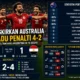 Salah Tersenyum, Mesir Pulangkan Australia via Adu Penalti di Piala Dunia 2026
