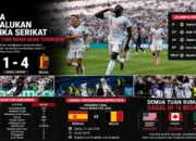 Belgia Permalukan Amerika Serikat 4-1, Kini Semua Tuan Rumah Piala Dunia 2026 Tersingkir