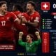 Swiss Lolos ke Perempat Final usai Tundukkan Kolombia Adu Penalti