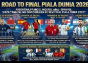 Argentina, Prancis, Inggris, atau Spanyol, Siapa yang Paling Diunggulkan ke Semifinal Piala Dunia 2026?