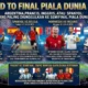 Argentina, Prancis, Inggris, atau Spanyol, Siapa yang Paling Diunggulkan ke Semifinal Piala Dunia 2026?