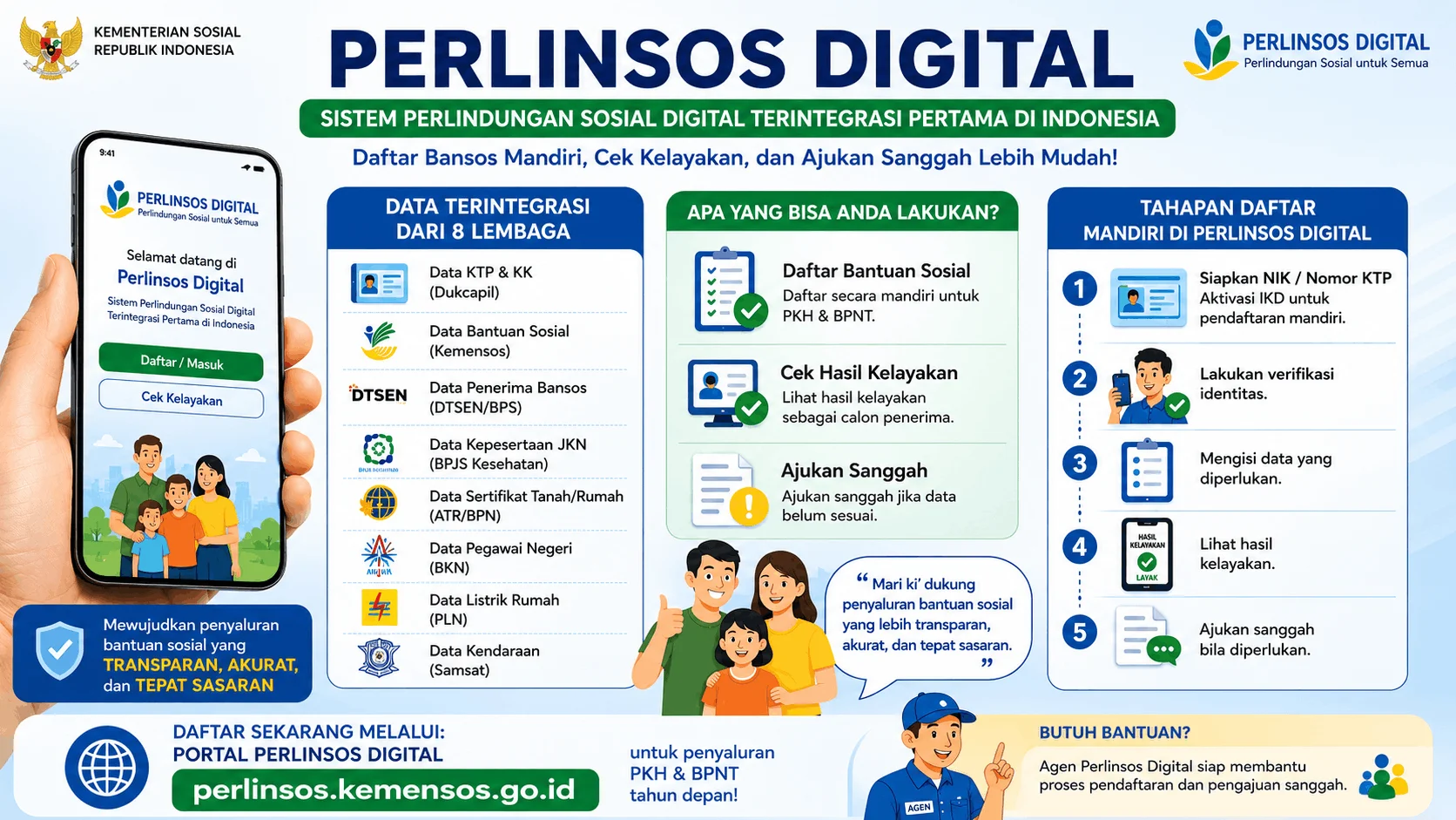 Mau Daftar PKH dan BPNT? Begini Cara Daftarnya di Portal Perlinsos