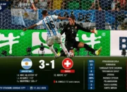 Argentina Menang 3-1 atas Swiss Setelah Extra Time, Messi dkk ke Semifinal 12 Argentina Menang 3-1 atas Swiss Setelah Extra Time, Messi dkk ke Semifinal