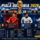 Jadwal Semifinal Piala Dunia 2026: Prancis Vs Spanyol, Inggris Vs Argentina