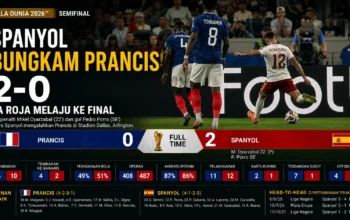 Spanyol Tekuk Prancis 2-0, La Roja ke Final Piala Dunia 2026 4 Spanyol Tekuk Prancis 2-0, La Roja ke Final Piala Dunia 2026