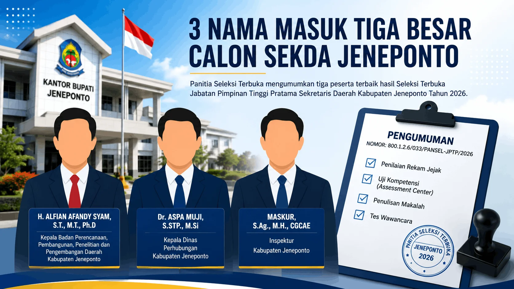 Panitia Umumkan Tiga Besar Calon Sekda Kabupaten Jeneponto