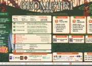 GEOMETRI 2026 UNM Dibuka, Kompetisi Matematika Nasional Siap Cetak Generasi Berprestasi 9 Geometri 2026