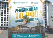 Muktamar V Wahdah Islamiyah Kukuhkan 10.000 Guru Al-Qur’an, Perkuat Gerakan Pendidikan dan Dakwah Nasional