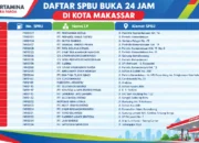 SPBU 24 jam di Makassar