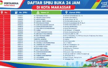 Antrean BBM Padat, Pertamina Tambah 16 SPBU 24 Jam di Makassar