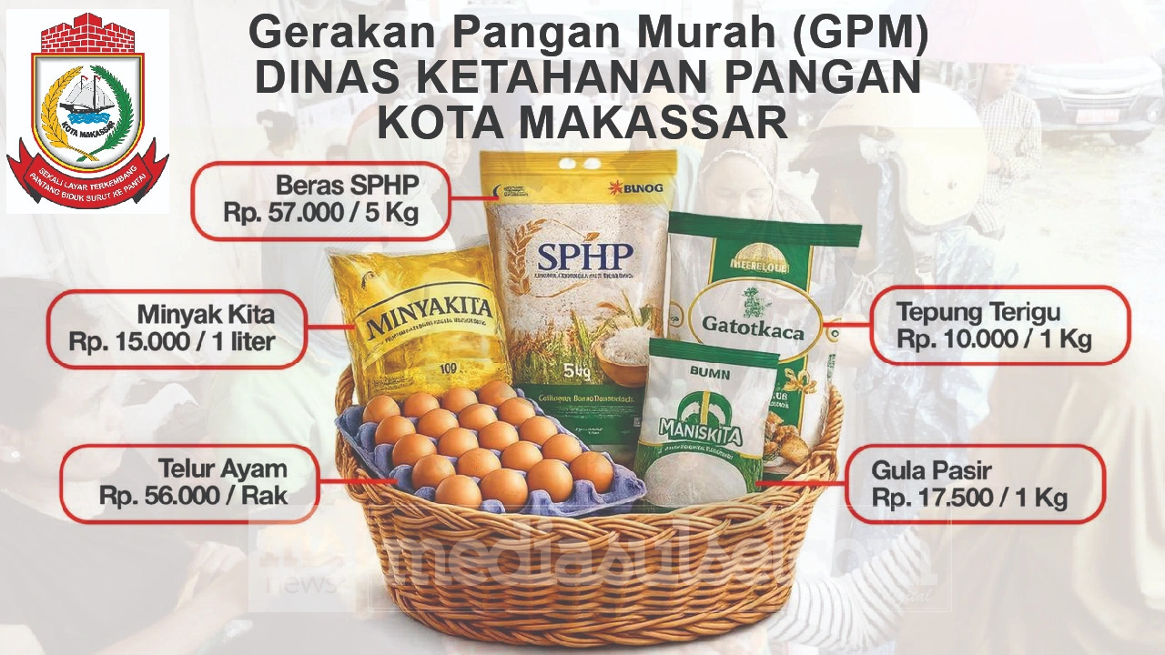 gpm ketapang makassar