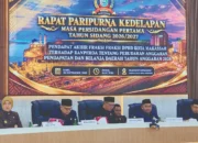 DPRD Makassar Sahkan APBD Perubahan 2026 Rp5,26 Triliun, Fraksi Soroti Arah Belanja Pemkot 3 paripurna DPRD309